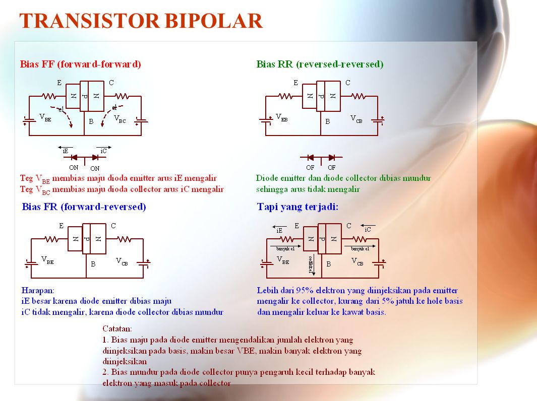 Persona bipolar como se comporta